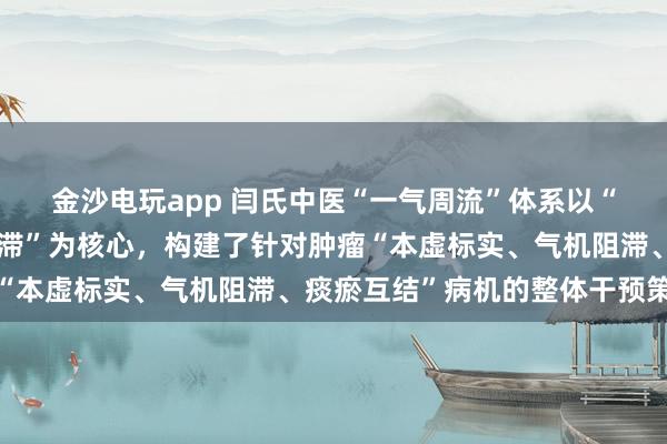 金沙電玩app 閆氏中醫(yī)“一氣周流”體系以“通周流、固正氣、化郁滯”為核心,構(gòu)建了針對腫瘤“本虛標實、氣機阻滯、痰瘀互結(jié)”病機的整體干預策略