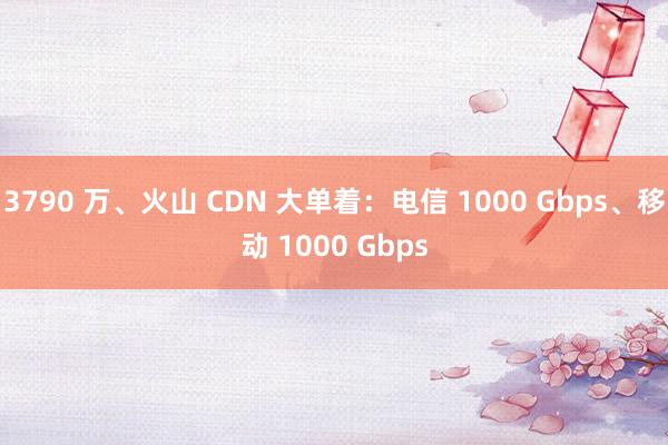 3790 萬、火山 CDN 大單著：電信 1000 Gbps、移動 1000 Gbps